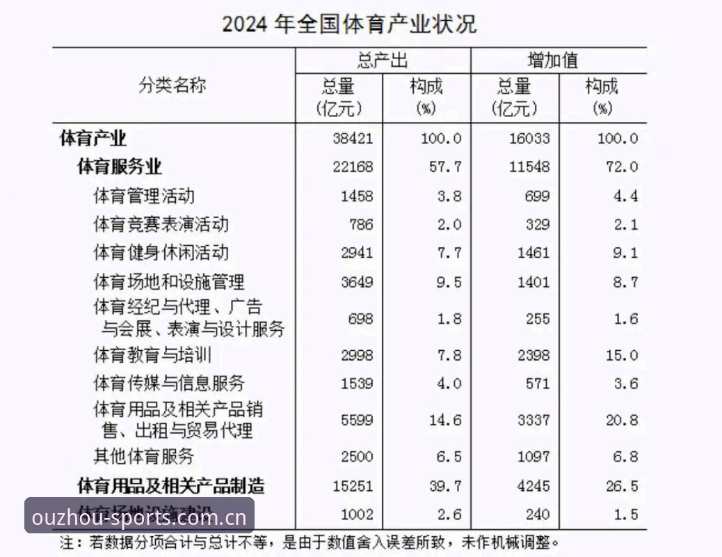 中欧体育登录入口 中欧体育官网最新动态:2024年专业体育数据平台功能全面升级