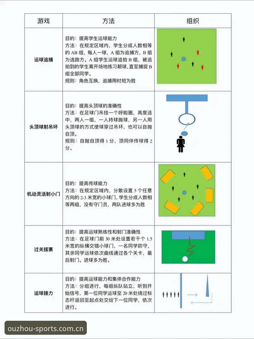 7个突破性方法：用中欧体育sports平台重塑你的赛事观赛体验