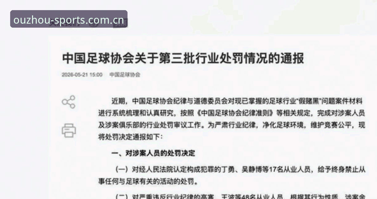中国足协第三批禁足名单操作教程：深度解读行业整治趋势